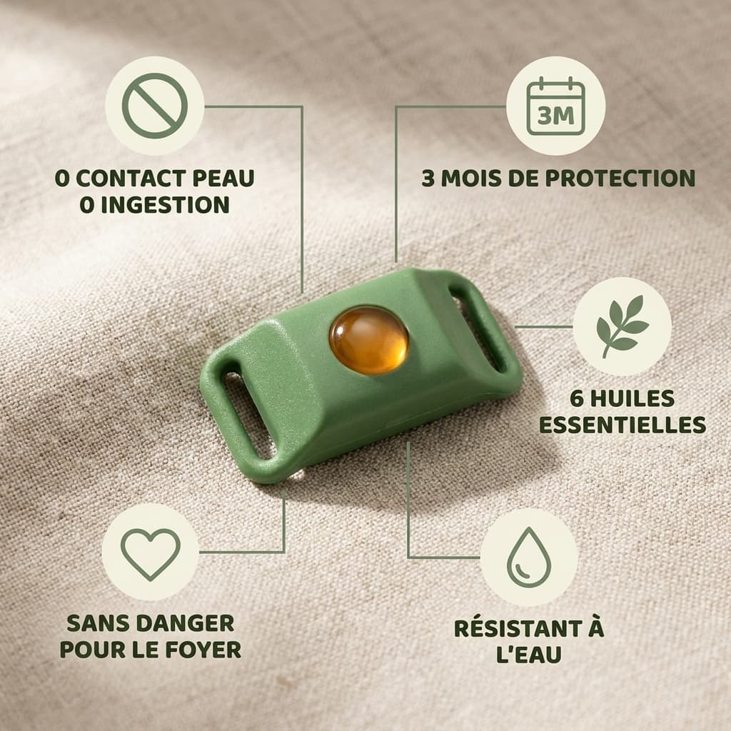 Pendentif Nuvara™ -  Protège ton chien naturellement sans rien lui faire absorber